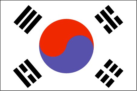 South-Korean authorities want to promote parallel imports