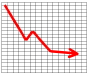 A salutary crisis?